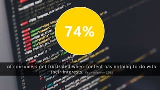 74%
of consumers get frustrated when content has nothing to do with
their interests. E c o n s u l t a n c y 2 0 1 5
 