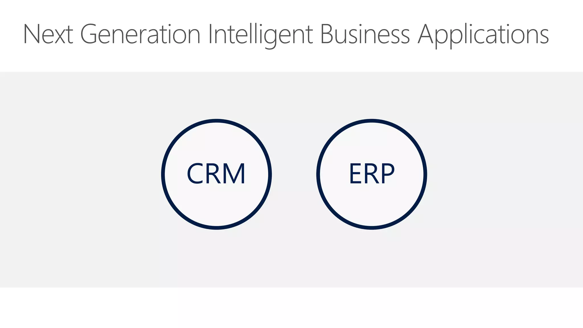 CRM ERP
 