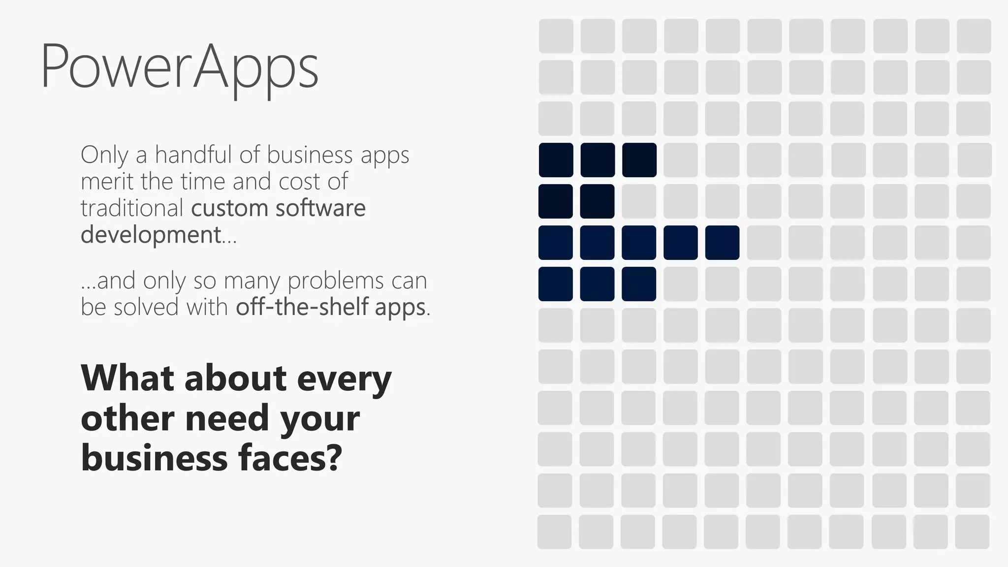 What about every
other need your
business faces?
 