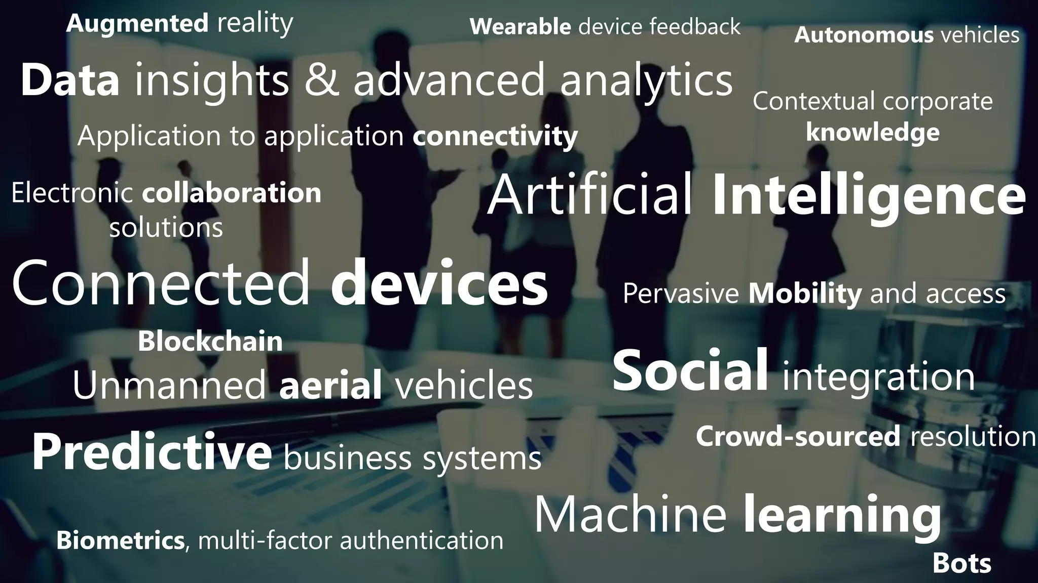 Autonomous vehicles
Machine learning
Connected devices
Application to application connectivity
Contextual corporate
knowledge
Artificial Intelligence
Data insights & advanced analytics
Unmanned aerial vehicles
Pervasive Mobility and access
Biometrics, multi-factor authentication
Predictive business systems
Social integration
Crowd-sourced resolution
Electronic collaboration
solutions
Wearable device feedback
Blockchain
Augmented reality
Bots
 
