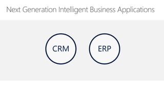 CRM ERP
 