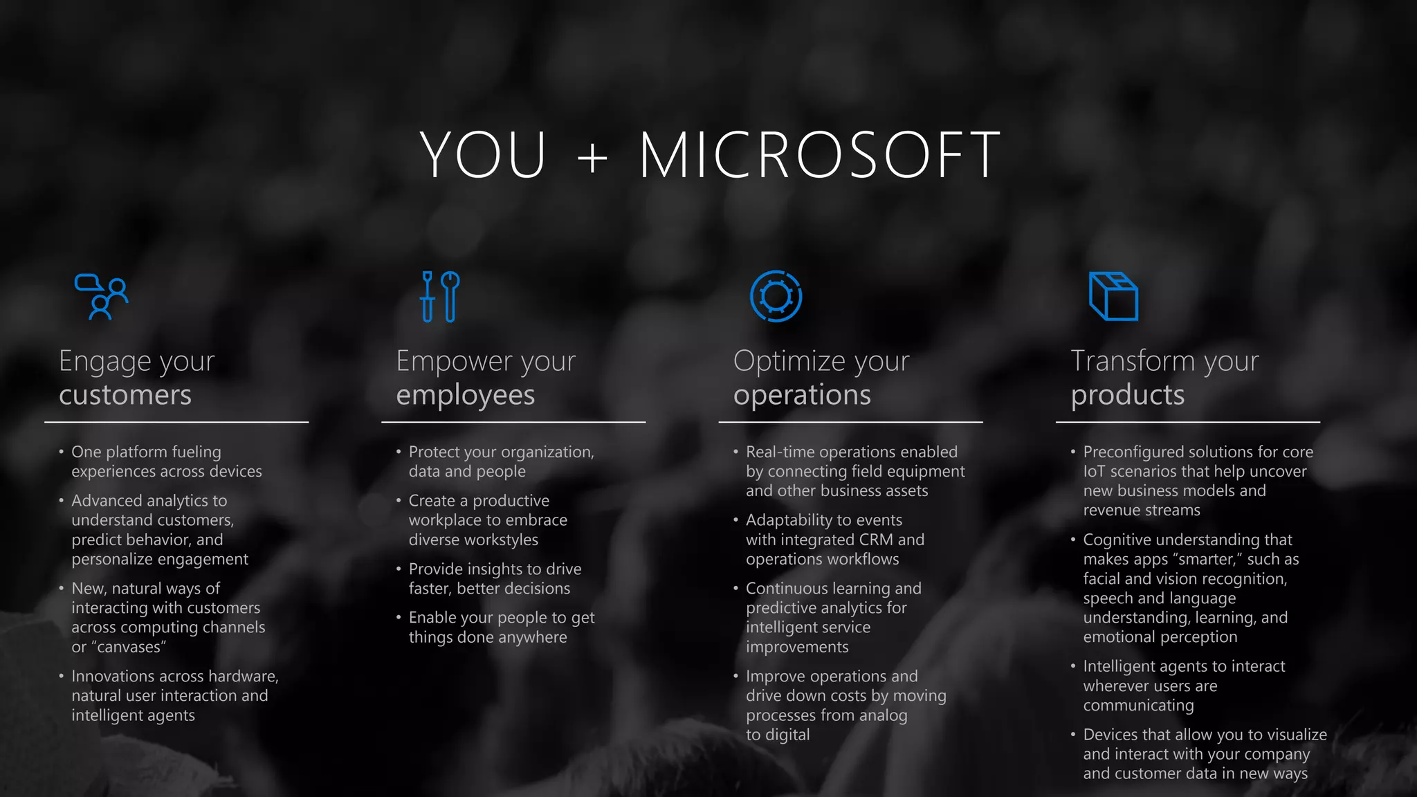 Empower your
employees
Engage your
customers
Optimize your
operations
Transform your
products
Engage your
customers
Empower your
employees
Optimize your
operations
Transform your
products
YOU + MICROSOFT
• One platform fueling
experiences across devices
• Advanced analytics to
understand customers,
predict behavior, and
personalize engagement
• New, natural ways of
interacting with customers
across computing channels
or “canvases”
• Innovations across hardware,
natural user interaction and
intelligent agents
• Protect your organization,
data and people
• Create a productive
workplace to embrace
diverse workstyles
• Provide insights to drive
faster, better decisions
• Enable your people to get
things done anywhere
• Real-time operations enabled
by connecting field equipment
and other business assets
• Adaptability to events
with integrated CRM and
operations workflows
• Continuous learning and
predictive analytics for
intelligent service
improvements
• Improve operations and
drive down costs by moving
processes from analog
to digital
• Preconfigured solutions for core
IoT scenarios that help uncover
new business models and
revenue streams
• Cognitive understanding that
makes apps “smarter,” such as
facial and vision recognition,
speech and language
understanding, learning, and
emotional perception
• Intelligent agents to interact
wherever users are
communicating
• Devices that allow you to visualize
and interact with your company
and customer data in new ways
 