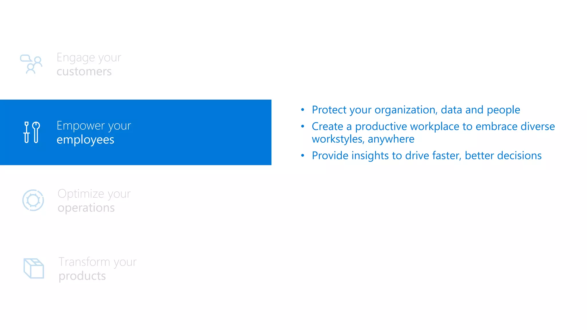 Engage your
customers
Empower your
employees
• Protect your organization, data and people
• Create a productive workplace to embrace diverse
workstyles, anywhere
• Provide insights to drive faster, better decisions
 