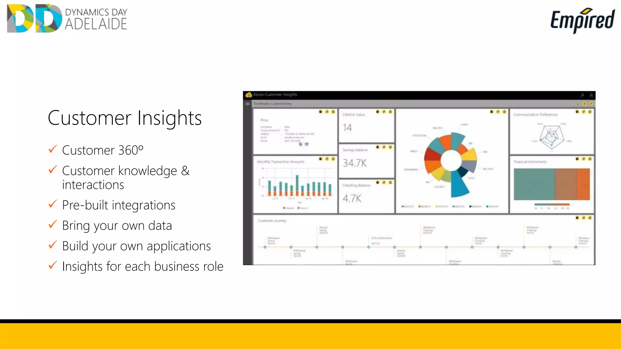 Customer Insights
 Customer 360º
 Customer knowledge &
interactions
 Pre-built integrations
 Bring your own data
 Build your own applications
 Insights for each business role
 