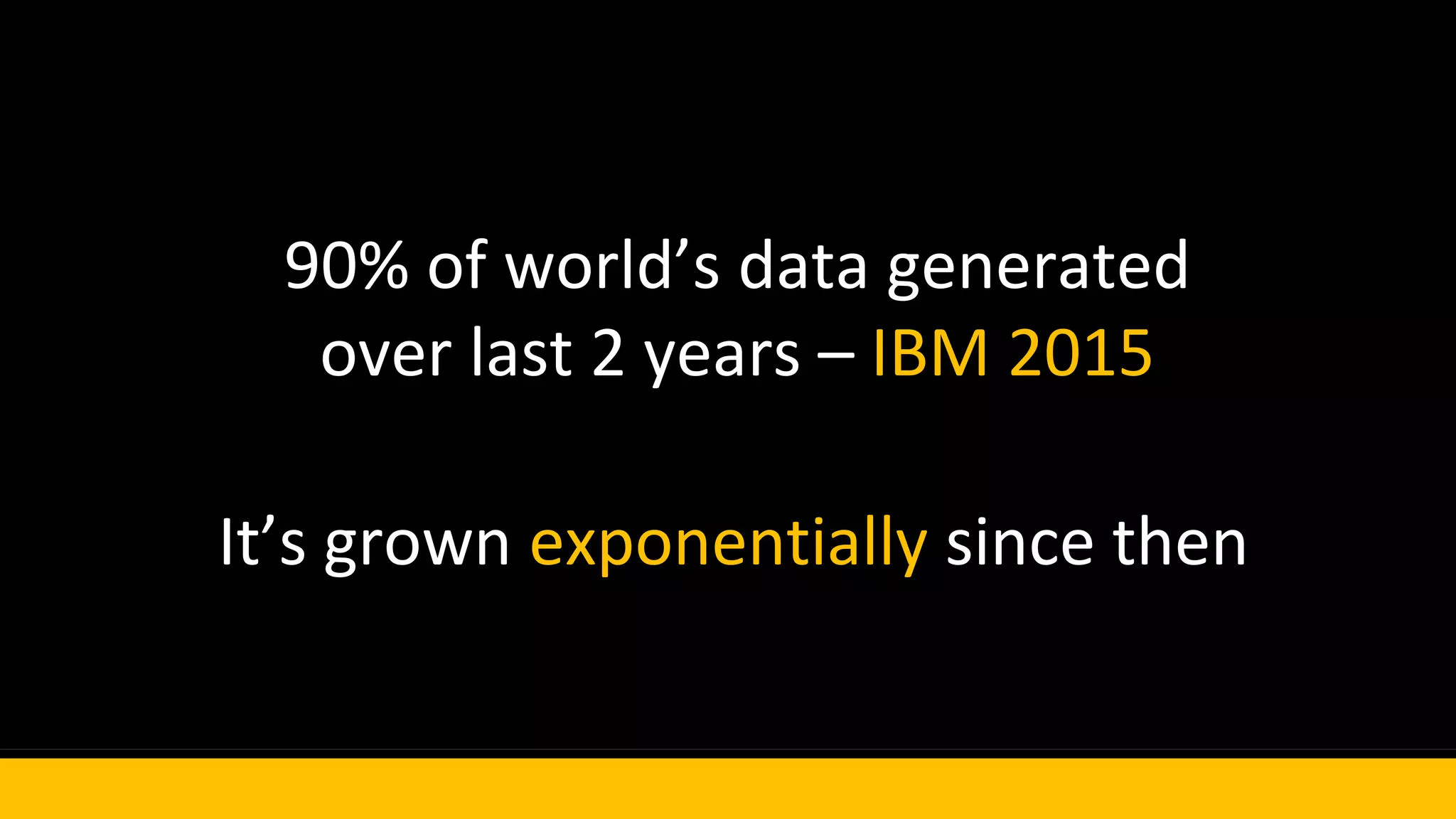 It’s grown exponentially since then
90% of world’s data generated
over last 2 years – IBM 2015