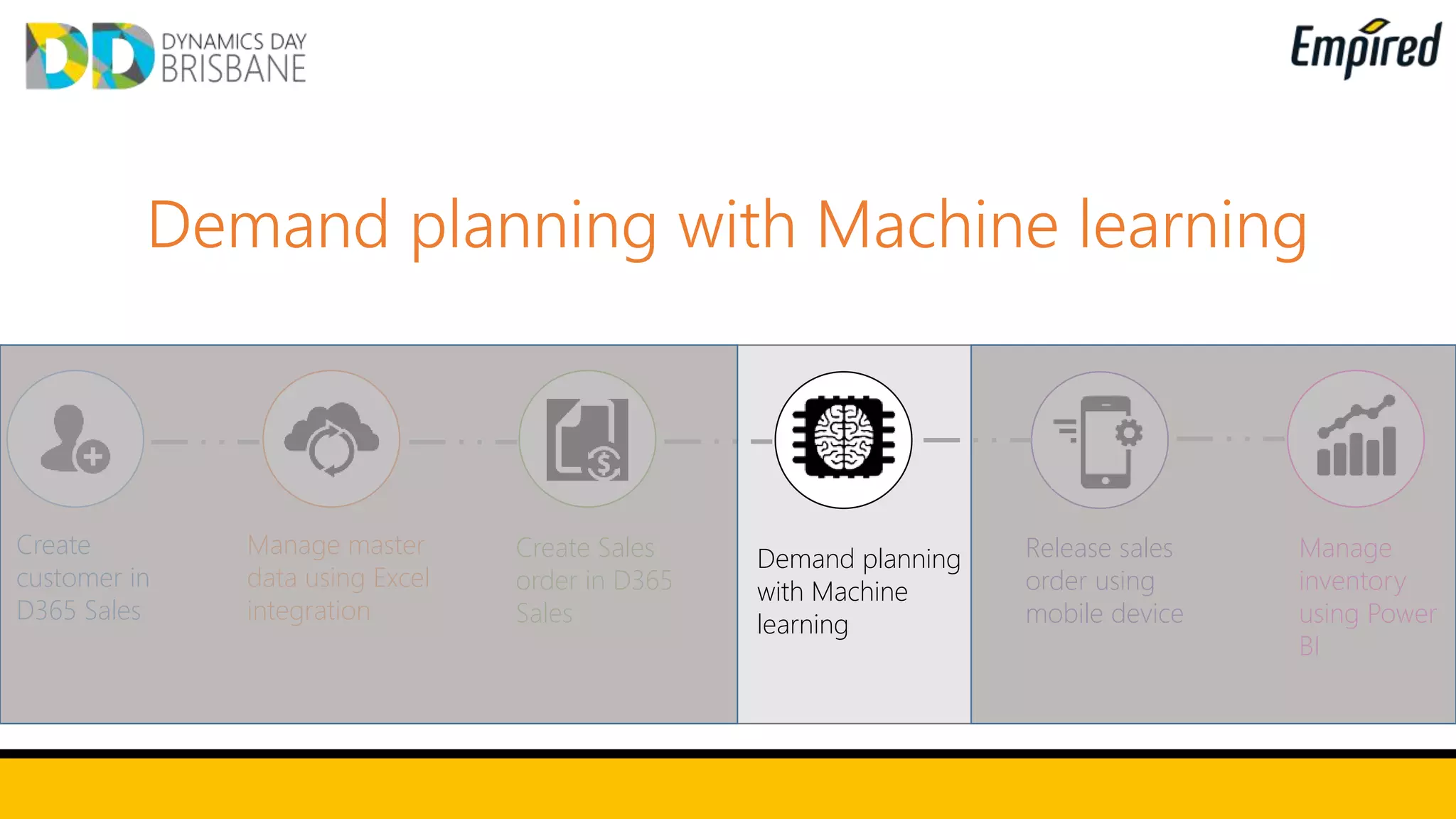Demand planning with Machine learning
Create
customer in
D365 Sales
Manage master
data using Excel
integration
Create Sales
order in D365
Sales
Demand planning
with Machine
learning
Release sales
order using
mobile device
Manage
inventory
using Power
BI
 