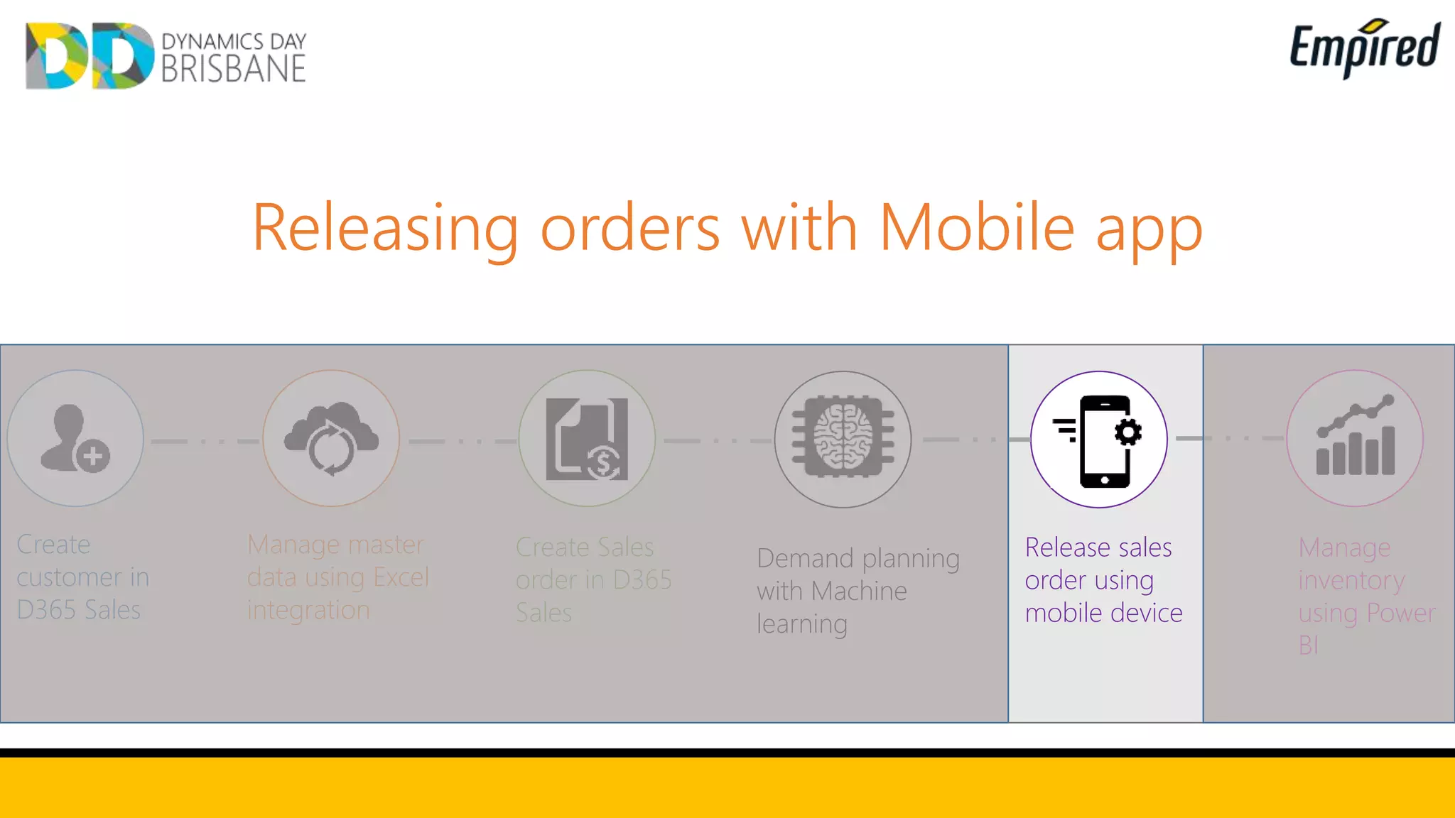 Releasing orders with Mobile app
Create
customer in
D365 Sales
Manage master
data using Excel
integration
Create Sales
order in D365
Sales
Demand planning
with Machine
learning
Release sales
order using
mobile device
Manage
inventory
using Power
BI
 
