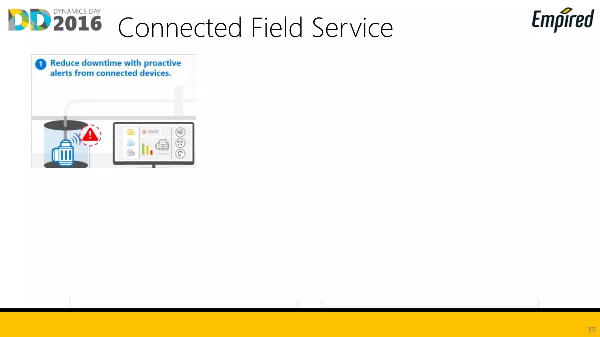Connected Field Service
39
 