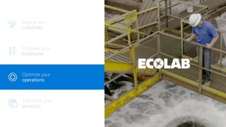 Engage your
customers
Optimize your
operations
 