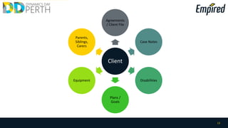 1. Laura completes an online questionnaire and is presented with
useful information about [disability] and programs that might be
able to assist her and Adam.
• Delivered by the knowledge base article feature in
D365’s Service module and presented through the CRM
Portal.
2. Interested in learning more and receiving future updates, Laura
registers a new account through the portal.
• By registering the account, a new lead record is created
in D365 Sales module capturing Laura’s contact details
for follow up.
First contact Laura Jones
Mother
 