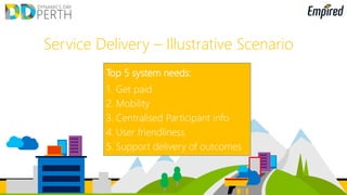 The Provider Experience
MSWA
Damien Hill – CRM Officer
 