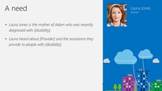  Active for 40 years
 1000+ staff within 2 years (33%+)
 3 main areas business areas
 Allied health services - physio, nursing, OT,
counselling, speech therapy, social welfare
 In home support services - personal care,
domestic support, recreation, supported accommodation
 Fundraising/marketing/events
Provider Profile
 