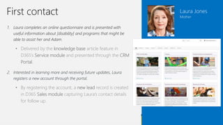 Adjusting to the New Business Environment
 Changing mindset - compete for clients, be profitable
 Billing in arrears, claiming through portal
 Indecision, inconsistency and changes to funding processes
 Likelihood of ongoing changes to funding model & administration
 