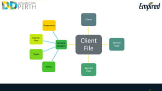 Our Solution
 Founded on Microsoft products (Office 365, NAV, Field Service,
Xamarin, SharePoint, Power BI)
 Microsoft Australia has provided funding for key parts of the
solution (mobile app)
 Retaining current system functionality as well as benefitting from
built in features (integration with Outlook)
 Management of any funding type – even if they are significantly
changed in the future
A work in progress - est. 3 years till peak performance
 