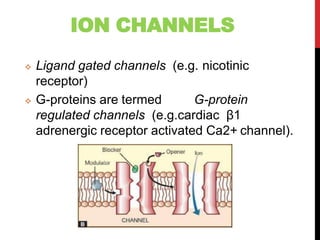 ION CHANNELS
 Ligand gated channels (e.g. nicotinic
receptor)
 G-proteins are termed G-protein
regulated channels (e.g.cardiac β1
adrenergic receptor activated Ca2+ channel).
 
