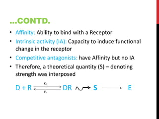 •
•
Affinity: Ability to bind with a Receptor
Intrinsic activity (IA): Capacity to induce functional
change in the receptor
Competitive antagonists: have Affinity but no IA
Therefore, a theoretical quantity (S) – denoting
strength was interposed
•
•
D + R DR S E
K1
K2
...CONTD.
 