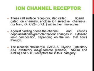 ION CHANNEL RECEPTOR
 These cell surface receptors, also called ligand
gated ion channels, enclose ion selective channels
(for Na+, K+, Ca2+ or Cl¯) within their molecules.
 Agonist binding opens the channel and causes
depolarization/hyperpolarization/ changes in cytosolic
ionic composition, depending on the ion that flows
through.
 The nicotinic cholinergic, GABA-A, Glycine (inhibitory
AA), excitatory AA-glutamate (kainate, NMDA and
AMPA) and 5HT3 receptors fall in this category.
 