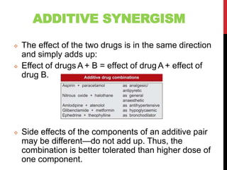 ADDITIVE SYNERGISM
 The effect of the two drugs is in the same direction
and simply adds up:
 Effect of drugs A + B = effect of drug A + effect of
drug B.
 Side effects of the components of an additive pair
may be different—do not add up. Thus, the
combination is better tolerated than higher dose of
one component.
 