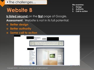 1   • The challenges…
                                                                       We examine:
                                                                       1. Design
                                                                       2. Authority
                                                                       3. Call to action

    Is listed second on the first page of Google,
    Assessment: Website is not in its full potential:
     Better design
     Better authority
     Some call to action




    Copyright © 2011 - 2012 Dynamic Search, LLC, all rights reserved
 