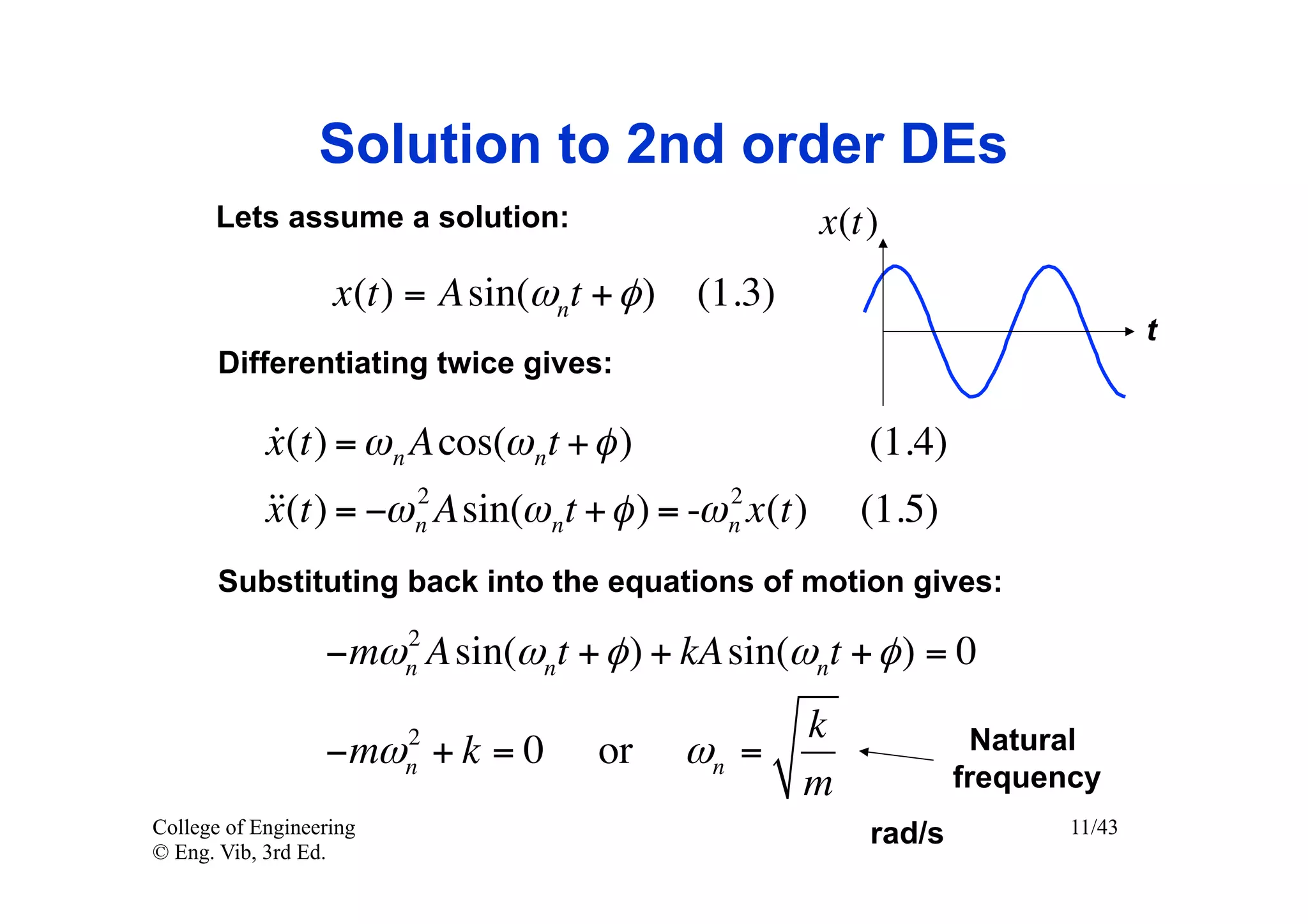 Solution to 2nd order DEs
      Lets assume a solution:                        x(t)
                   x (t ) = A sin(ωnt + φ ) (1.3)
                                                                               t
       Differentiating twice gives:

            
            x (t) = ω n A cos(ω n t + φ )               (1.4)
             = −ω n Asin(ω n t + φ ) = -ω n x(t)
            x(t)    2                       2
                                                       (1.5)
       Substituting back into the equations of motion gives:
                     2
                  −mωn A sin(ωnt + φ ) + kA sin(ωnt + φ ) = 0
                         2                       k                Natural
                  −mω + k = 0
                         n            or    ωn =
                                                 m              frequency
College of Engineering                                  rad/s          11/43
© Eng. Vib, 3rd Ed.
 