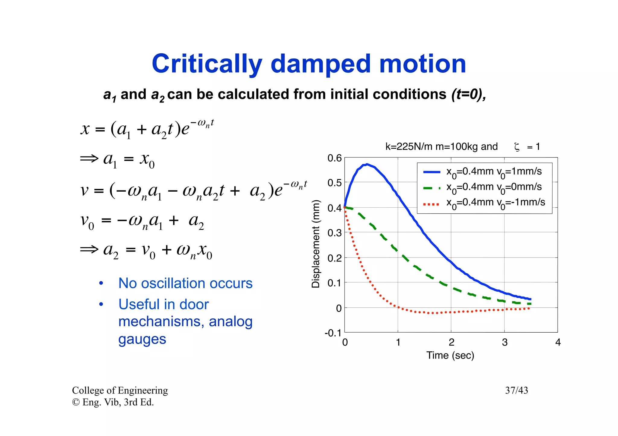 Critically damped motion
       a1 and a2 can be calculated from initial conditions (t=0),

  x = (a1 + a2t)e−ω n t
                                                                       k=225N/m m=100kg and       ζ =1
 ⇒ a1 = x0                                                  0.6
                                                                                  x0=0.4mm v0=1mm/s
                                                            0.5
 v = (−ω n a1 − ω n a2t + a2 )e−ω n t                                             x0=0.4mm v0=0mm/s
                                                                                  x0=0.4mm v0=-1mm/s




                                        Displacement (mm)
                                                            0.4
 v0 = −ω n a1 + a2
                                                            0.3
 ⇒ a2 = v0 + ω n x0                                         0.2

      •  No oscillation occurs                              0.1

      •  Useful in door                                       0
         mechanisms, analog
                                                            -0.1
         gauges                                                    0    1         2           3          4
                                                                              Time (sec)


College of Engineering                                                                        37/43
© Eng. Vib, 3rd Ed.
 