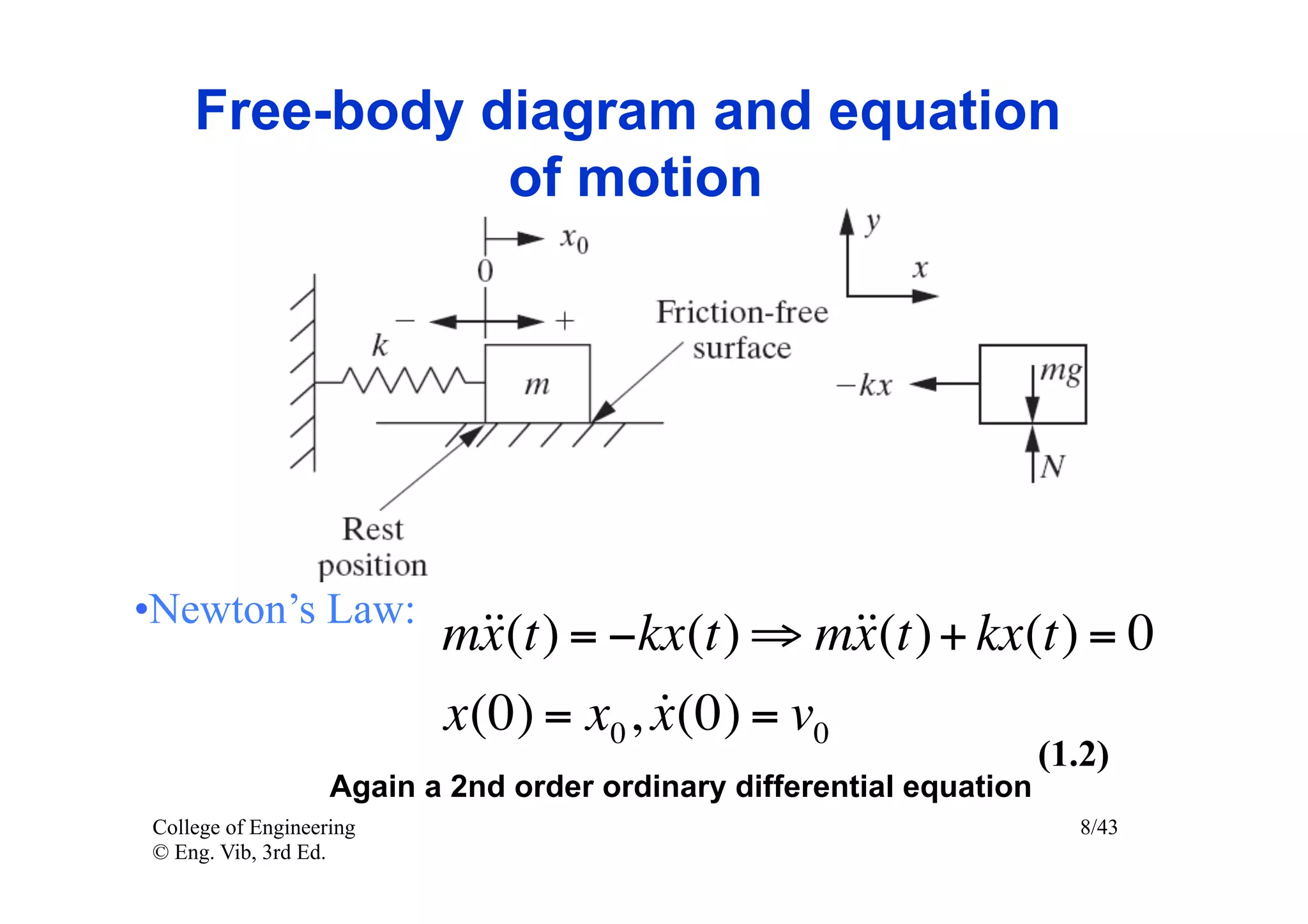 Free-body diagram and equation
               of motion




• Newton’s Law:
                          m = −kx(t) ⇒ m + kx(t) = 0
                            x(t)                 x(t)
                                      
                          x(0) = x0 , x (0) = v0
                                                                      (1.2)
                   Again a 2nd order ordinary differential equation
College of Engineering                                                  8/43
© Eng. Vib, 3rd Ed.
 