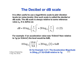 The Decibel or dB scale
     It is often useful to use a logarithmic scale to plot vibration
     levels (or noise levels). One such scale is called the decibel or
     dB scale. The dB scale is always relative to some reference
     value x0. It is define as:
                                     2
                           ⎛ x ⎞          ⎛ x ⎞
             dB = 10 log10 ⎜ ⎟ = 20 log10 ⎜ ⎟           (1.22)
                           ⎝ x0 ⎠         ⎝ x0 ⎠
     For example: if an acceleration value was 19.6m/s2 then relative
     to 1g (or 9.8m/s2) the level would be 6dB,
                                     2
                             ⎛ 19.6 ⎞
                    10 log10 ⎜      ⎟ = 20 log10 ( 2 ) = 6 dB
                             ⎝ 9.8 ⎠
                             Or for Example 1.2.1: The Acceleration Magnitude
College of Engineering       is 20log10(17.8)=25dB relative to 1g.   29/43
© Eng. Vib, 3rd Ed.
 