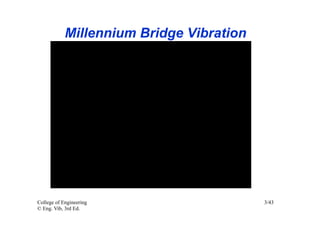 Millennium Bridge Vibration




             Lack of consideration of dynamic loads and vibration
             caused this to relatively new bridge to vibrate wildly


College of Engineering                                                3/43
© Eng. Vib, 3rd Ed.
 