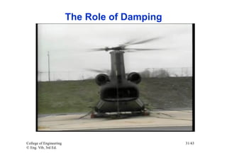 The Role of Damping




College of Engineering                         31/43
© Eng. Vib, 3rd Ed.
 