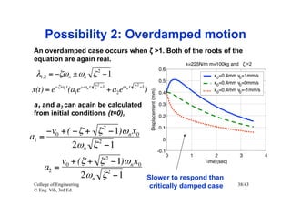 Possibility 2: Overdamped motion
 An overdamped case occurs when ζ >1. Both of the roots of the
 equation are again real.
                                                                                       k=225N/m m=100kg and ζ =2
                            2                                                  0.6
  λ1,2 = −ζωn ± ωn ζ −1                                                                           x0=0.4mm v0=1mm/s
                                                                               0.5                x0=0.4mm v0=0mm/s
                            2                    2
x(t) = e−ζωn t (a1e−ωn t   ζ −1
                                  + a2 eω n t   ζ −1
                                                       )                                          x0=0.4mm v0=-1mm/s




                                                           Displacement (mm)
                                                                               0.4

 a1 and a2 can again be calculated                                             0.3
 from initial conditions (t=0),                                                0.2


     −v0 + ( − ζ + ζ 2 −1)ωn x0                                                0.1

a1 =                                                                             0
             2ωn ζ 2 −1
                                                                               -0.1
                                                                                   0    1         2         3          4
                                  2
           v0 + (ζ + ζ −1)ωn x0                                                               Time (sec)
      a2 =
                 2ωn ζ 2 −1                            Slower to respond than
 College of Engineering                                 critically damped case                             38/43
 © Eng. Vib, 3rd Ed.
 