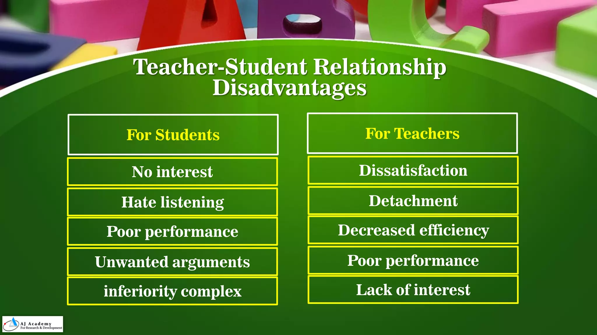 Dynamics for teacher student relationship | PDF | Education