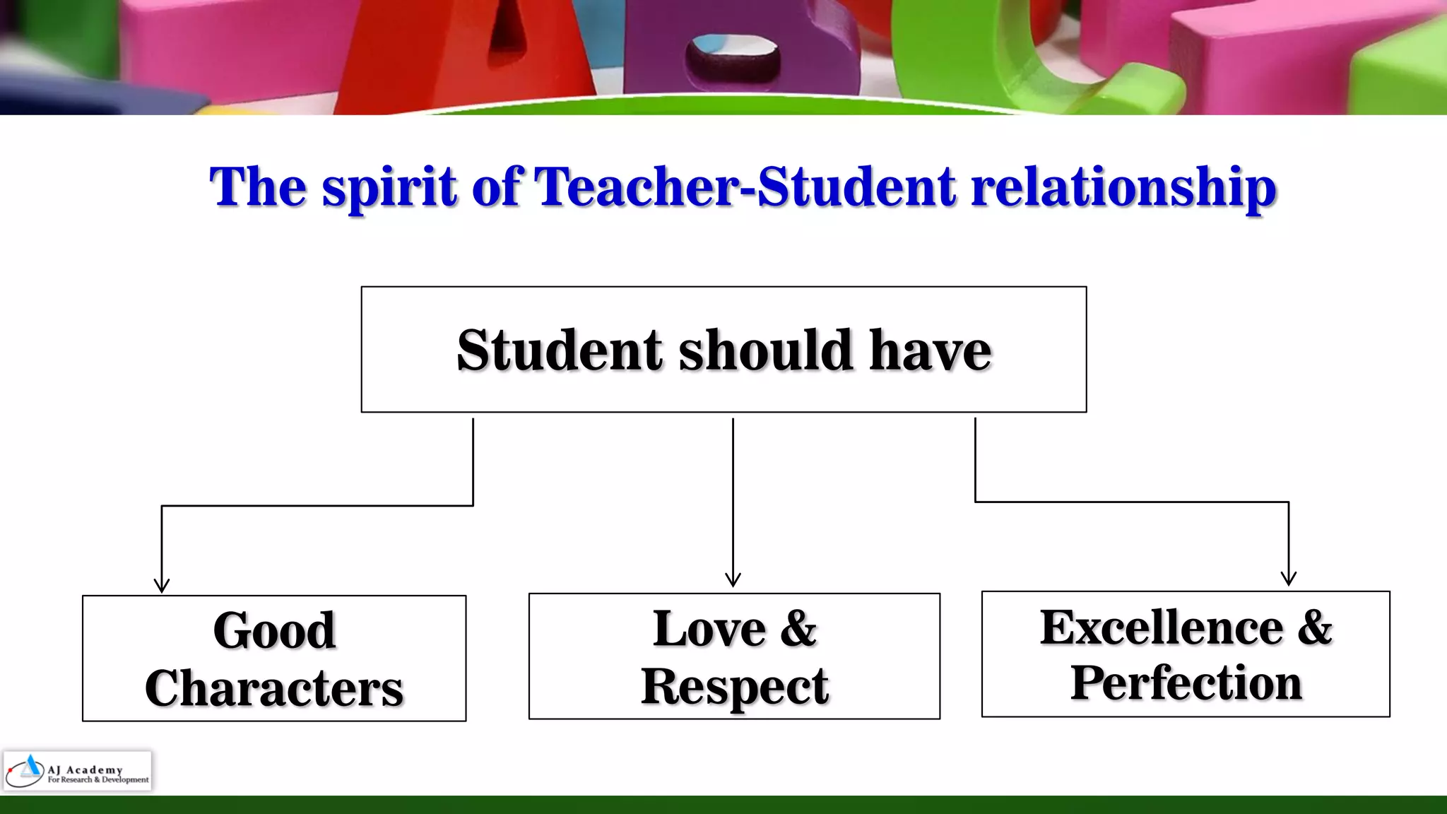 Dynamics for teacher student relationship | PDF | Education