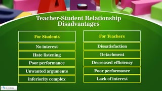 Dynamics for teacher student relationship | PDF