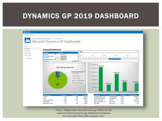 Microsoft Dynamics GP Enterprise Resource Planning System | PPTX