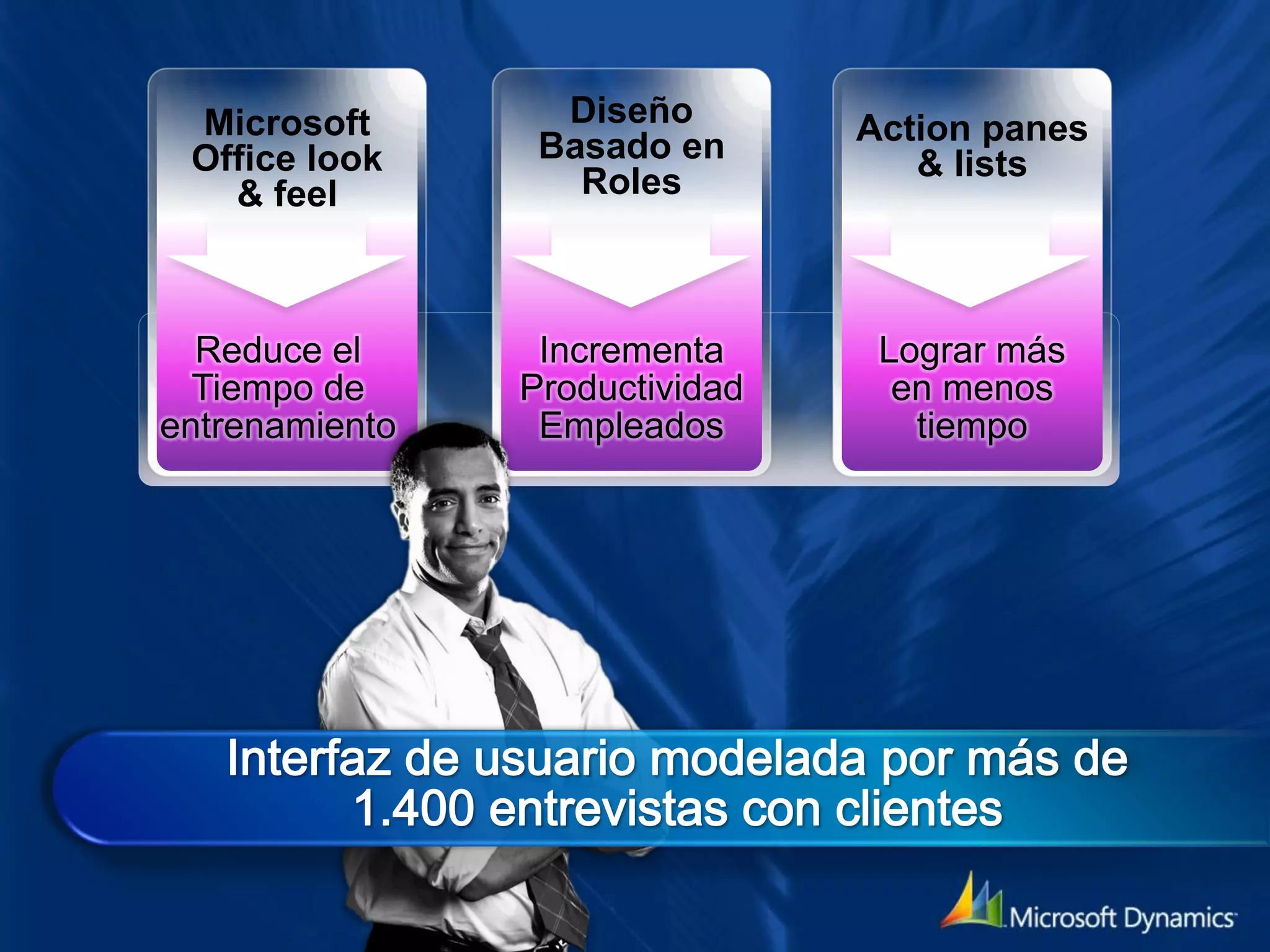 Microsoft      Diseño     Action panes
Office look   Basado en      & lists
  & feel        Roles
 