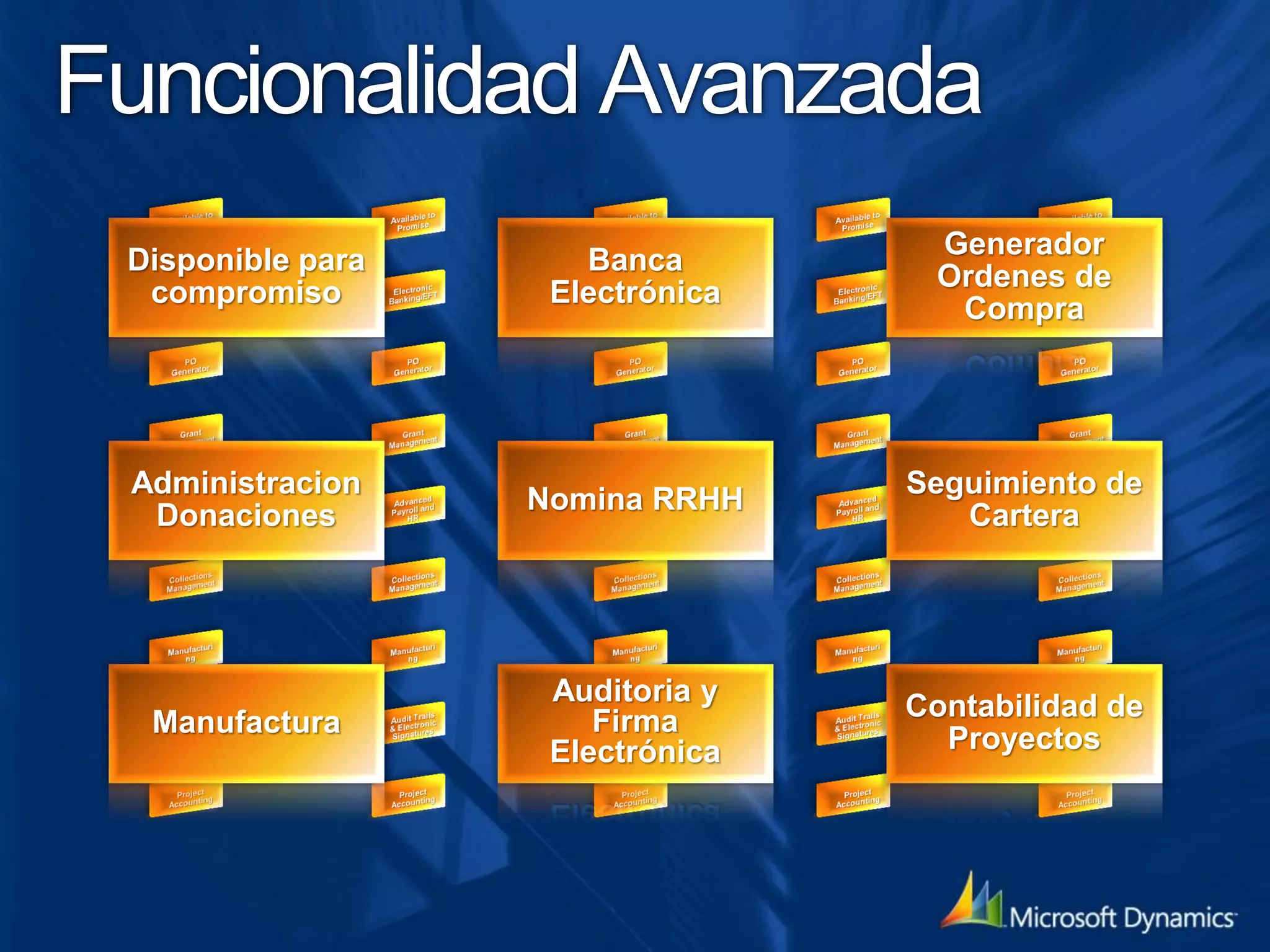 Funcionalidad Avanzada
                                   Generador
 Disponible para      Banca
                                   Ordenes de
  compromiso        Electrónica
                                    Compra




 Administracion                   Seguimiento de
                   Nomina RRHH
  Donaciones                         Cartera




                    Auditoria y   Contabilidad de
  Manufactura          Firma
                    Electrónica     Proyectos
 