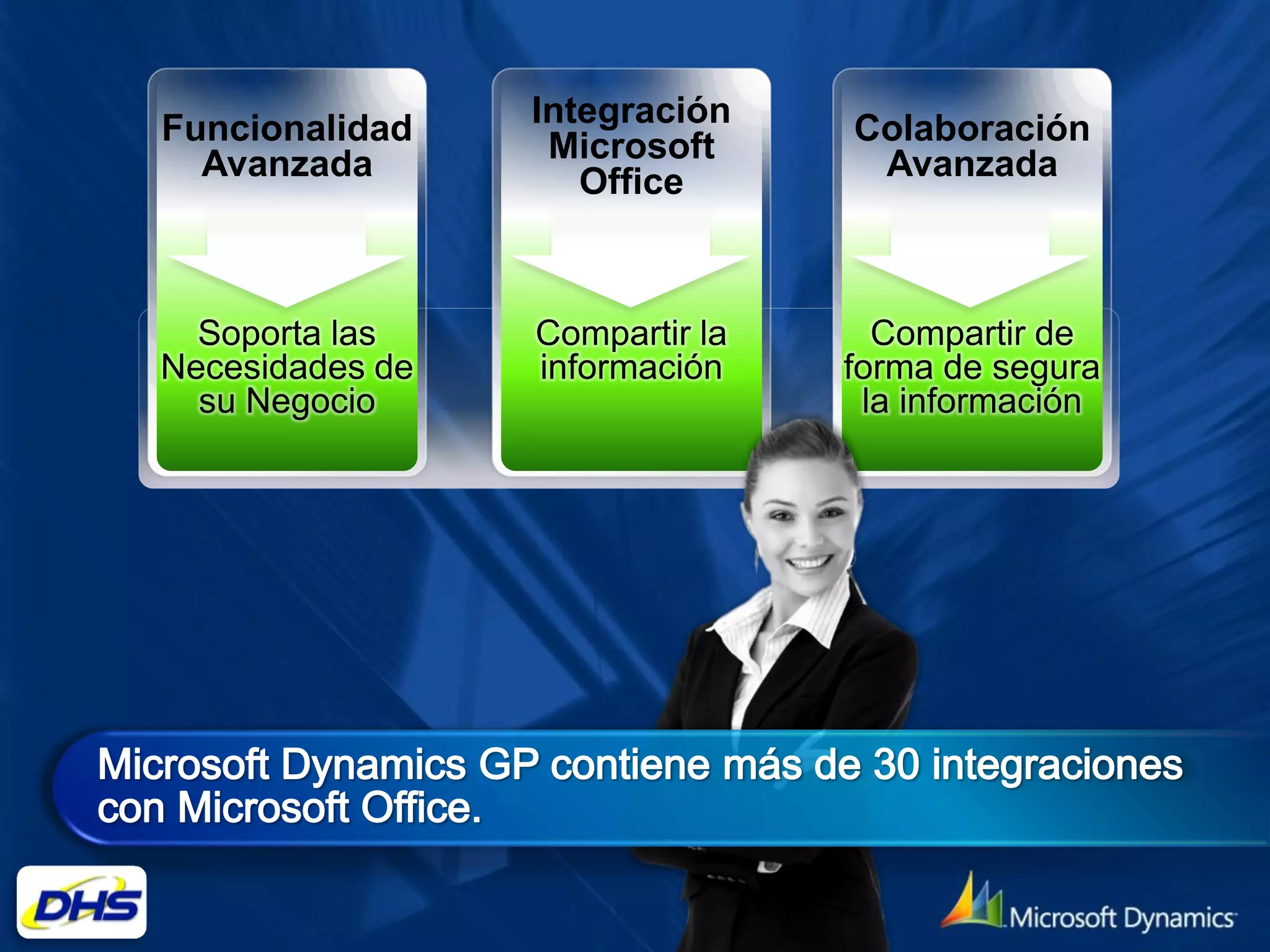 Funcionalidad   Integración   Colaboración
  Avanzada       Microsoft     Avanzada
                   Office
 