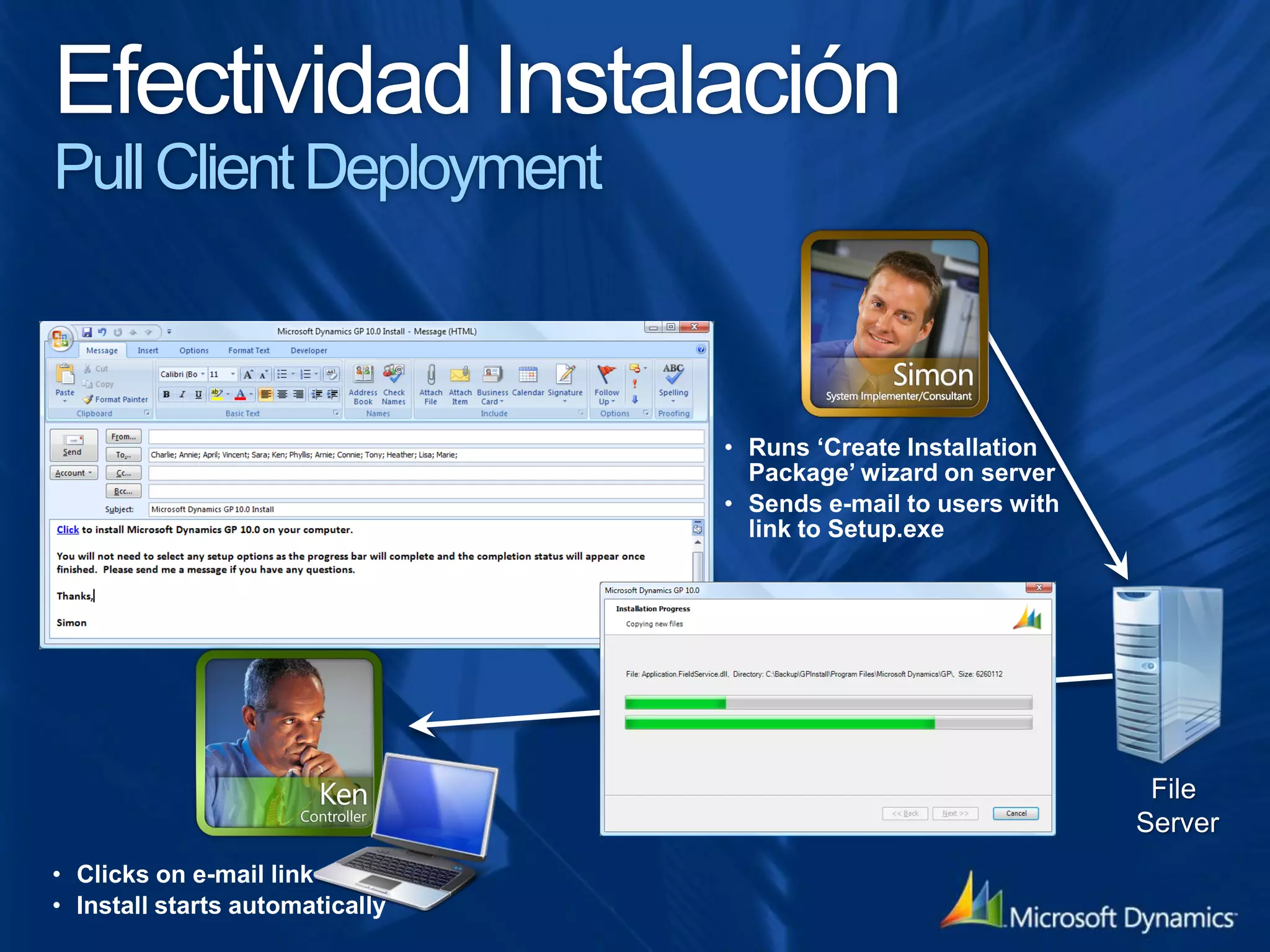 Efectividad Instalación
Pull Client Deployment



                                 • Runs ‘Create Installation
                                   Package’ wizard on server
                                 • Sends e-mail to users with
                                   link to Setup.exe




                                                                 File
                                                                Server
• Clicks on e-mail link
• Install starts automatically
 