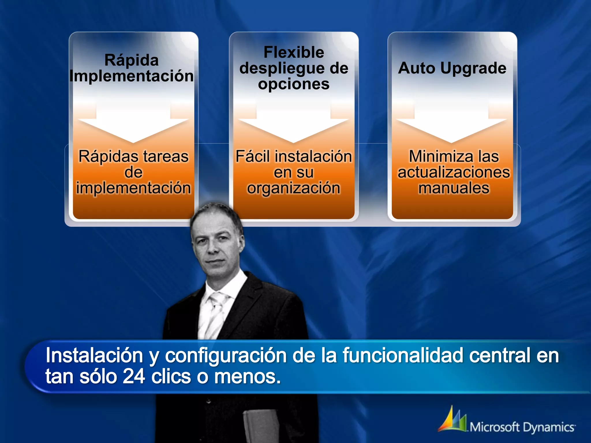 Rápida          Flexible
Implementación   despliegue de   Auto Upgrade
                   opciones
 