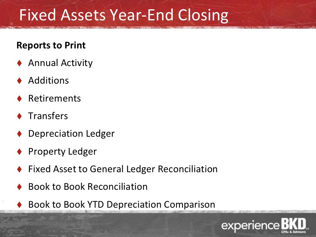Dynamics GP Year End Closing Procedures 2010 dynamics-gp-year-end-closing-procedures-2010