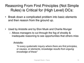 Dynamic Simplicity: Are Simple Rules Sufficient for Competing in the ...