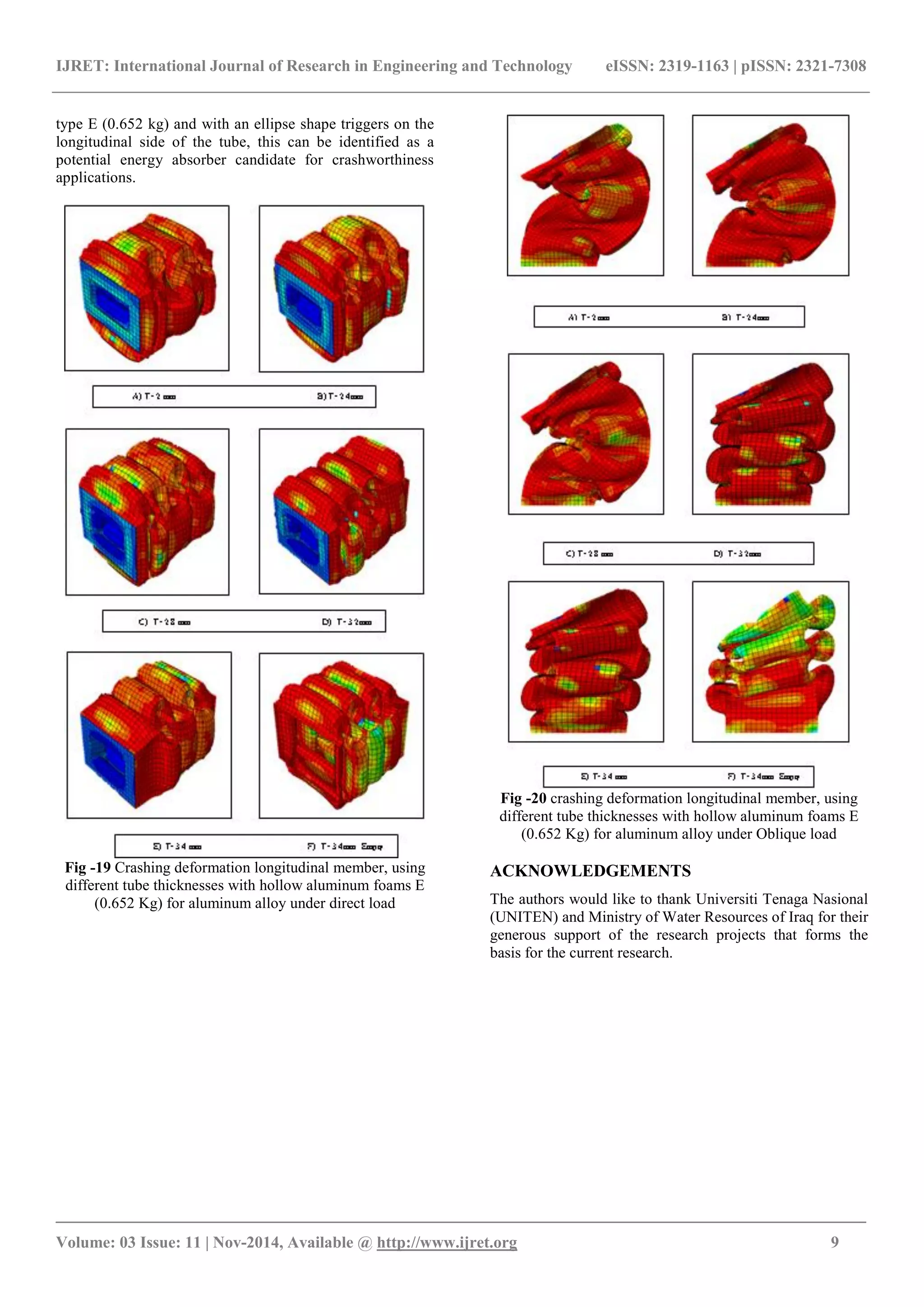 IJRET: International Journal of Research in Engineering and Technology eISSN: 2319-1163 | pISSN: 2321-7308
_______________________________________________________________________________________
Volume: 03 Issue: 11 | Nov-2014, Available @ http://www.ijret.org 9
type E (0.652 kg) and with an ellipse shape triggers on the
longitudinal side of the tube, this can be identified as a
potential energy absorber candidate for crashworthiness
applications.
Fig -19 Crashing deformation longitudinal member, using
different tube thicknesses with hollow aluminum foams E
(0.652 Kg) for aluminum alloy under direct load
Fig -20 crashing deformation longitudinal member, using
different tube thicknesses with hollow aluminum foams E
(0.652 Kg) for aluminum alloy under Oblique load
ACKNOWLEDGEMENTS
The authors would like to thank Universiti Tenaga Nasional
(UNITEN) and Ministry of Water Resources of Iraq for their
generous support of the research projects that forms the
basis for the current research.
 