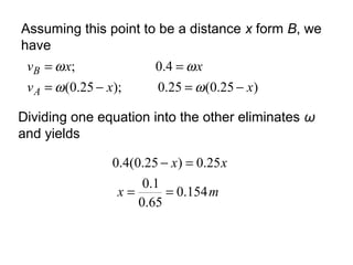 Assuming this point to be a distance x form B, we
have
)25.0(25.0);25.0(
4.0;
xxv
xxv
A
B
−=−=
==
ωω
ωω
Dividing one equation into the other eliminates ω
and yields
mx
xx
154.0
65.0
1.0
25.0)25.0(4.0
==
=−
 