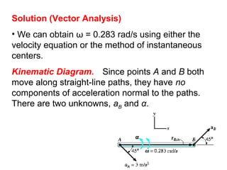 Solution (Vector Analysis)
• We can obtain ω = 0.283 rad/s using either the
velocity equation or the method of instantaneous
centers.
Kinematic Diagram. Since points A and B both
move along straight-line paths, they have no
components of acceleration normal to the paths.
There are two unknowns, aB and α.
 