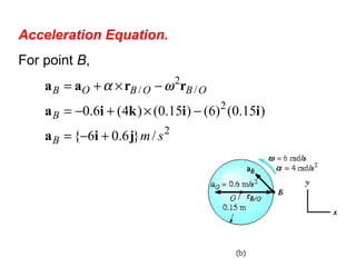 Acceleration Equation.
For point B,
2
2
/
2
/
/}6.06{
)15.0()6()15.0()4(6.0
smB
B
OBOBOB
jia
iikia
rraa
+−=
−×+−=
−×+= ωα
 