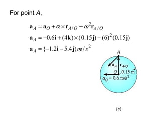 For point A,
2
2
/
2
/
/}4.52.1{
)15.0()6()15.0()4(6.0
smA
A
OAOAOA
jia
jjkia
rraa
−−=
−×+−=
−×+= ωα
 