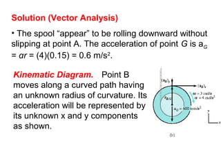 Solution (Vector Analysis)
• The spool “appear” to be rolling downward without
slipping at point A. The acceleration of point G is aG
= αr = (4)(0.15) = 0.6 m/s2
.
Kinematic Diagram. Point B
moves along a curved path having
an unknown radius of curvature. Its
acceleration will be represented by
its unknown x and y components
as shown.
 