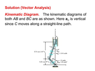Solution (Vector Analysis)
Kinematic Diagram. The kinematic diagrams of
both AB and BC are as shown. Here aC is vertical
since C moves along a straight-line path.
 
