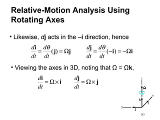 • Likewise, dj acts in the –i direction, hence
ii
j
jj
i
Ω−=−=Ω== )()(
dt
d
dt
d
dt
d
dt
d θθ
• Viewing the axes in 3D, noting that Ω = Ωk,
j
j
i
i
×Ω=×Ω=
dt
d
dt
d
Relative-Motion Analysis Using
Rotating Axes
 