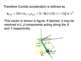 Therefore Coriolis acceleration is defined as
{ } 2
/ /12)2()3(2)(2 smxyzOCCor jikva −=×−=×Ω=
This vector is shown in figure. If desired, it may be
resolved in I, J components acting along the X
and Y respectively.
 